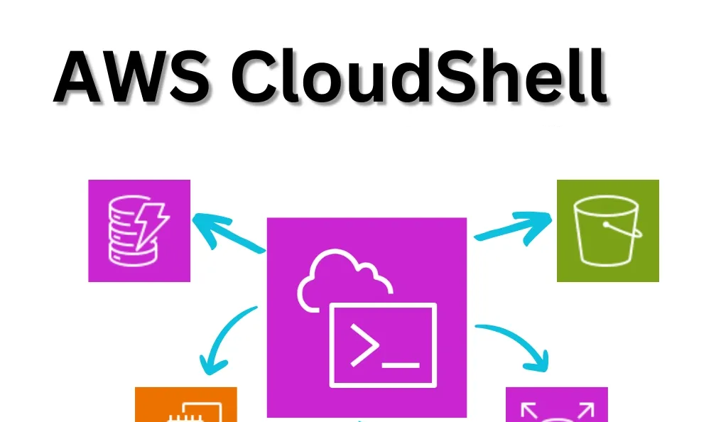 AWS CloudShell이란 무엇인가요?